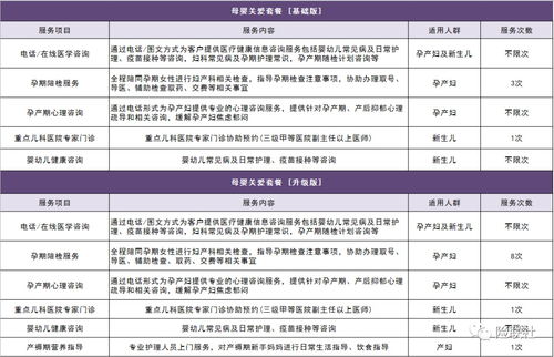 不限孕周與胎數(shù)，母嬰健康保障新選擇——準(zhǔn)媽媽必看母嬰險(xiǎn)深度評(píng)測(cè)與安全解析
